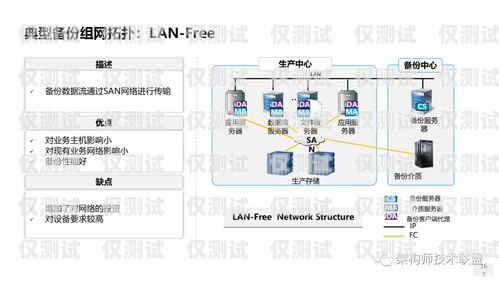 探索朝陽人工外呼系統的創新與應用朝陽人工外呼系統官網