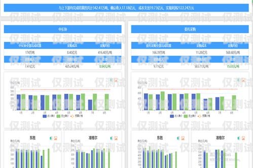 潮州國產外呼系統銷售外呼系統排行