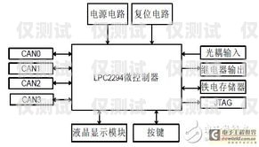 四層電梯外呼控制系統(tǒng)設(shè)計(jì)與實(shí)現(xiàn)電梯外呼4根線怎么工作