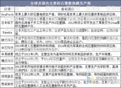 探究辦理 10 張卡用于電銷的可行性與風險辦10張卡做電銷怎么樣呢