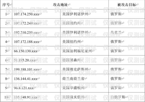 北京電銷卡的優勢與應用北京電銷卡優勢和劣勢