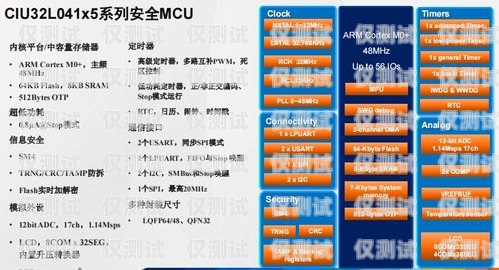 北京電銷卡的優勢與應用北京電銷卡優勢和劣勢