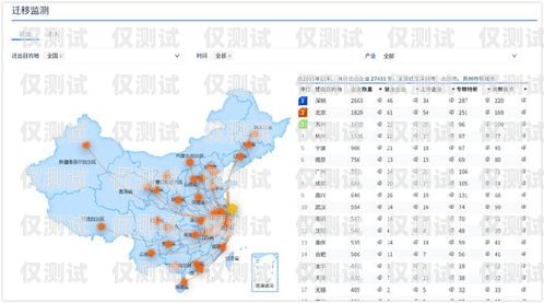 長三角數據外呼系統是什么？長三角數據中心在哪