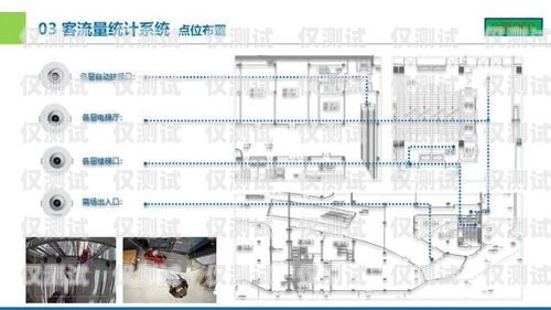 4 層電梯外呼控制系統設計電梯外呼4根線怎么工作