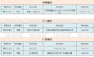 衢州電銷卡辦理渠道地址衢州電銷卡辦理渠道地址在哪里