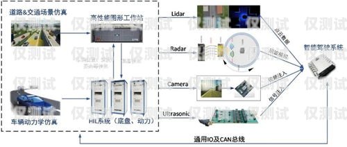 鄭州防高頻外呼系統(tǒng)——保障通信安全的有效工具鄭州防高頻外呼系統(tǒng)廠家