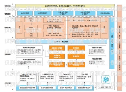 贛州外呼系統平臺——提升銷售效率的利器贛州外呼系統平臺官網