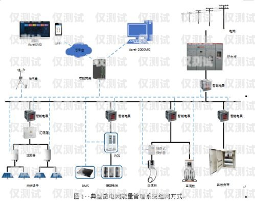 外呼系統(tǒng)呼梯，提升樓宇智能化管理的新方式外呼有顯示但不能呼梯