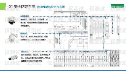 外呼系統(tǒng)呼梯，提升樓宇智能化管理的新方式外呼有顯示但不能呼梯