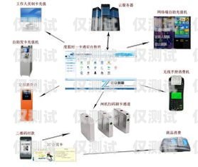 浙江 AXB 外呼系統價格解析外呼系統價格