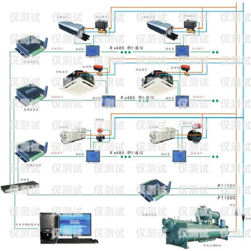 浙江 AXB 外呼系統價格解析外呼系統價格