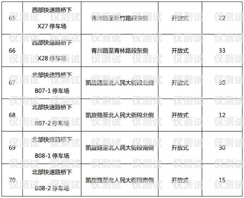 江蘇電話機(jī)器人如何收費(fèi)電話機(jī)器人收費(fèi)標(biāo)準(zhǔn)