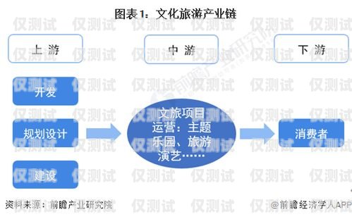 石家莊鹿鈴外呼系統(tǒng)，提升銷售與客服效率的利器鈴鹿石家莊復合建材有限公司