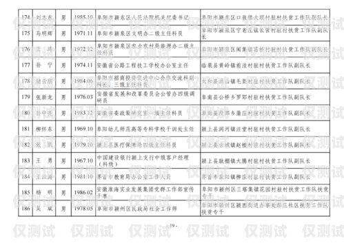 安徽外呼管理系統安徽外呼管理系統官網