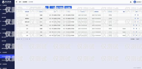 外呼 scrm 系統聯系方式外呼系統代碼