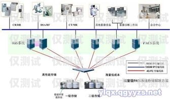 東莞人工外呼系統哪家好？東莞人工外呼系統哪家好一點