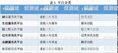 電銷卡服務(wù)綜合平臺(tái)，提升銷售效率的利器電銷卡服務(wù)綜合平臺(tái)官網(wǎng)