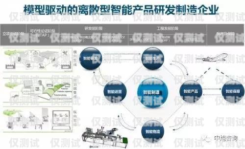 江浙滬智能外呼系統優勢智能外呼系統發展現狀