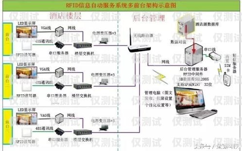 江浙滬智能外呼系統優勢智能外呼系統發展現狀