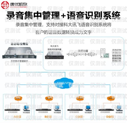 南京電腦外呼系統價格指南南京電話外呼系統