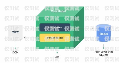 電話外呼系統(tǒng)開源項目電話外呼系統(tǒng)開源項目包括