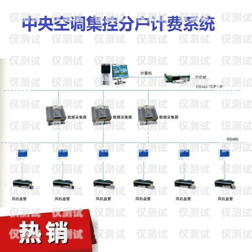 咸陽外呼系統收費外呼系統費用