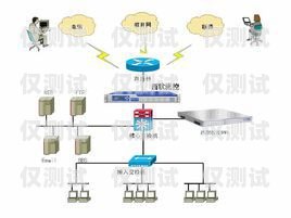 個人外呼系統(tǒng)怎么弄出來的個人外呼系統(tǒng)怎么弄出來的