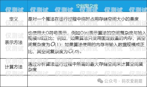 外呼系統設置最大停機時間，保障服務質量與效率的關鍵外呼時長