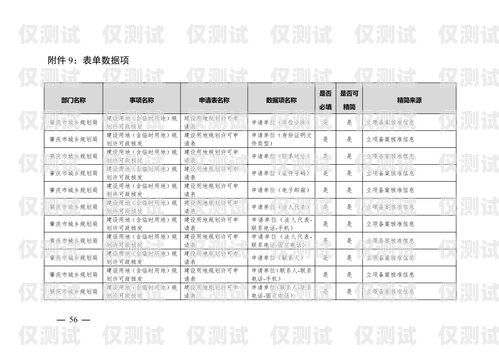 肇慶外呼系統報價表外呼系統收費標準