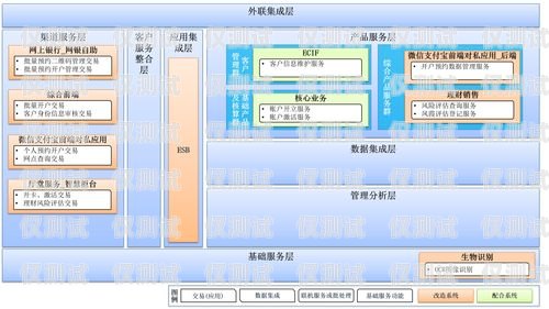 常州保險業(yè)務(wù)智能外呼客服系統(tǒng)——提升服務(wù)效率與客戶體驗(yàn)的創(chuàng)新解決方案常州保險業(yè)務(wù)智能外呼客服系統(tǒng)招聘