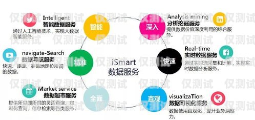 青海品質智能外呼系統——提升營銷效率與客戶體驗的創新解決方案青海品質智能外呼系統廠家