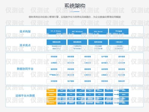 南昌銷售外呼系統軟件——提升銷售效率的利器南昌外呼系統加盟