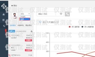 為何選擇南牛網絡客服外呼系統電話外呼 優薦南牛網絡