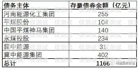 南昌極信電銷卡，電銷行業(yè)的利器還是風險之源？南昌極信電銷卡客服電話