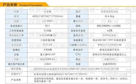 江西呼叫中心外呼系統排名江西呼叫中心外呼系統排名第幾