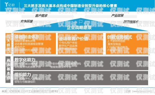 河北風馳外呼系統——提升客戶溝通效率的創新解決方案河北風馳物流有限公司