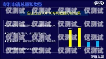 河北風馳外呼系統——提升客戶溝通效率的創新解決方案河北風馳物流有限公司