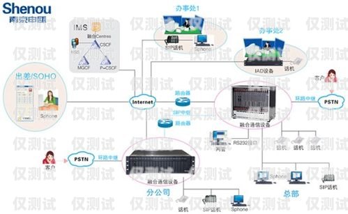 探索上海網絡電話外呼系統的創新與應用上海外呼公司