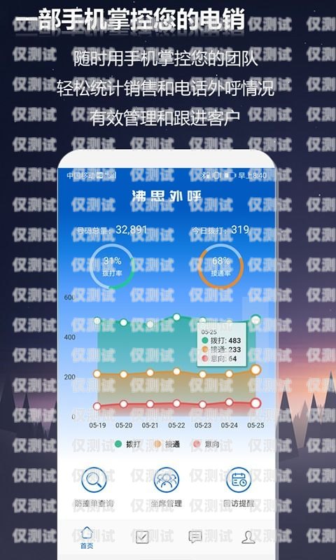 深圳手機外呼系統設備——提升銷售與客服效率的利器深圳手機外呼系統設備廠家