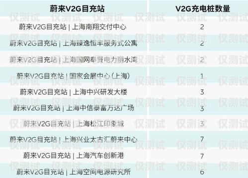 外呼系統(tǒng)線路掙錢(qián)的真相與挑戰(zhàn)做一個(gè)外呼系統(tǒng)多少錢(qián)