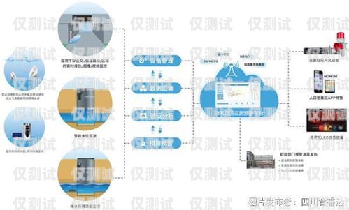 達州外呼營銷系統詳解外呼營銷話術