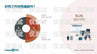 金融人工外呼系統，提升客戶體驗與業務效率的利器金融人工外呼系統包括哪些