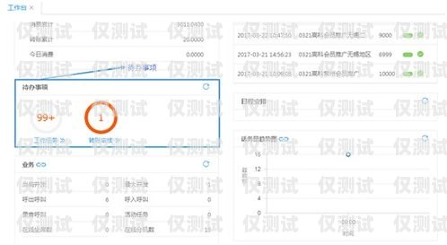 外呼中心系統(tǒng)哪家好？外呼系統(tǒng)哪家好用