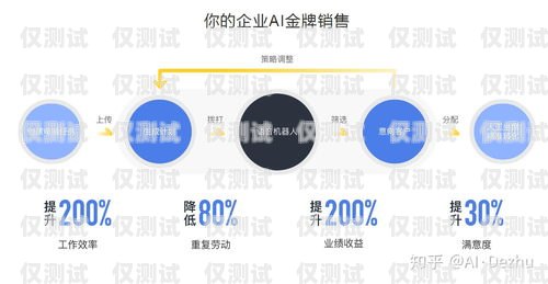 鹽城 AI 銷售外呼系統哪家好鹽城ai銷售外呼系統哪家好一點