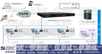 飛魚外呼系統怎么收費飛魚呼叫系統