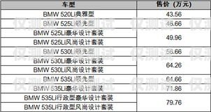 摒棄電銷卡，開創銷售新境界電銷卡不注銷對本人有什么影響