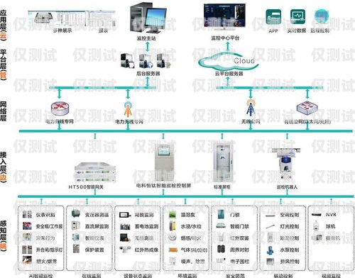 內(nèi)蒙古智能外呼系統(tǒng)怎么樣？智能外呼平臺(tái)