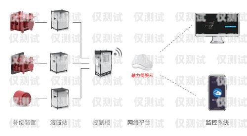 外呼系統(tǒng)有啥坑嗎？外呼系統(tǒng)有什么用