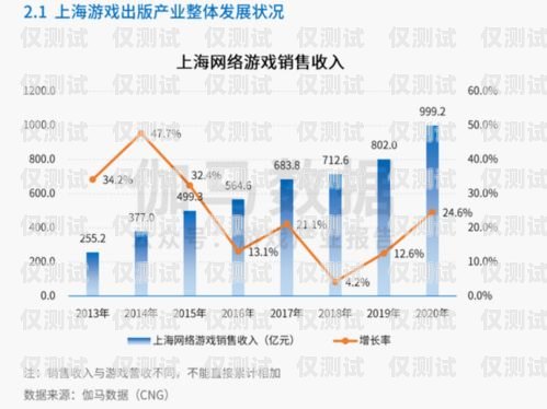 南京電銷外呼系統(tǒng)報(bào)價(jià)指南，選擇靠譜方案，提升銷售效率南京電話外呼系統(tǒng)