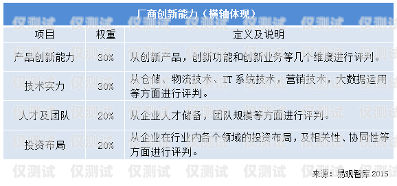 新思維電話電銷機(jī)器人，顛覆傳統(tǒng)銷售模式的創(chuàng)新力量新思維銷售
